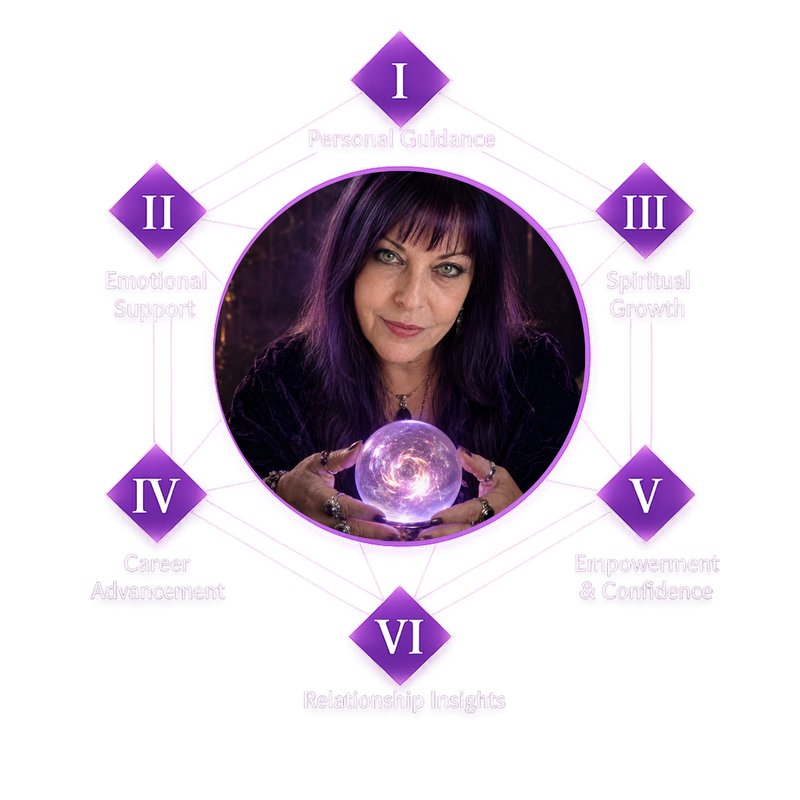 Unlock the Guidance Your Soul Has Been Waiting For